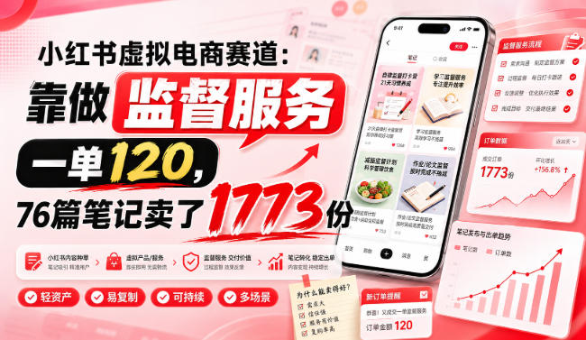 小红书虚拟电商赛道:靠做监督服务,一单120,76篇笔记卖了1773份-优优云网创