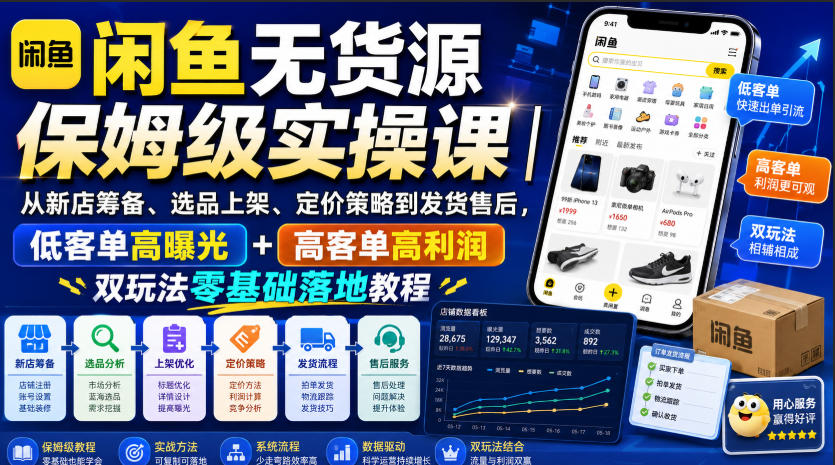 闲鱼无货源保姆级实操课|从新店筹备、选品上架、定价策略到发货售后,低客单高曝光+高客单高利润双玩法零基础落地教程-优优云网创