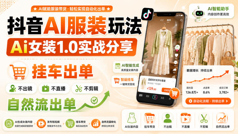 抖音AI服装玩法,Ai女装1.0实战分享,挂车出单,不出镜,不直播,不剪辑,自然流出单-优优云网创