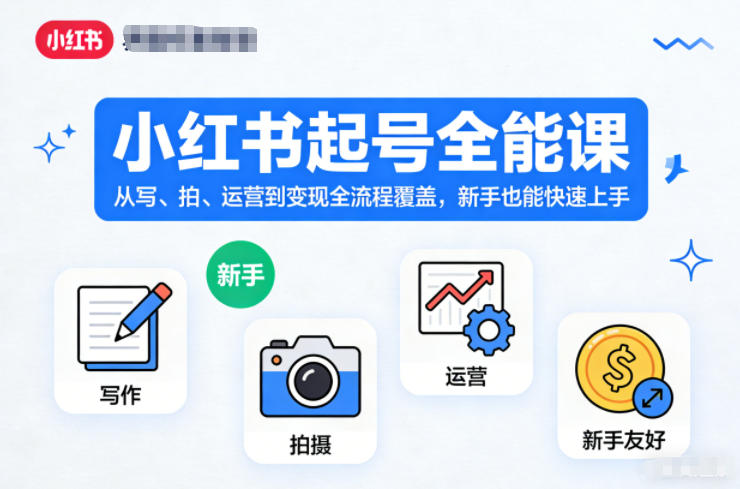 小红书起号全能课,从写、拍、运营到变现全流程覆盖,新手也能快速上手(更新)-优优云网创