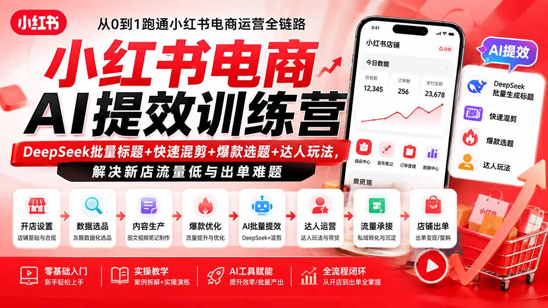 小红书电商AI提效训练营—DeepSeek批量标题+快速混剪+爆款选题+达人玩法,解决新店流量低与出单难题-优优云网创