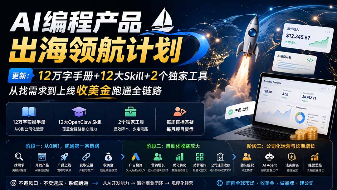 AI编程产品出海领航计划-更新：12万字手册+12大Skill+2个独家工具，从找需求到上线收美金跑通全链路-优优云网创
