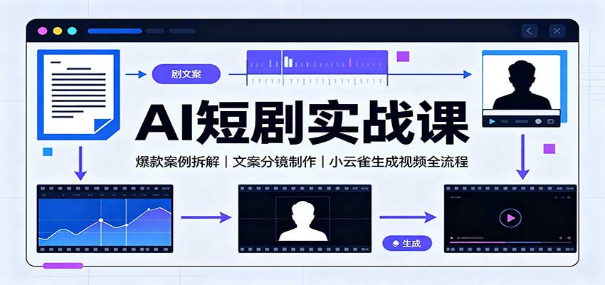 AI短剧实战课:爆款案例拆解,文案分镜制作,小云雀生成视频全流程-优优云网创