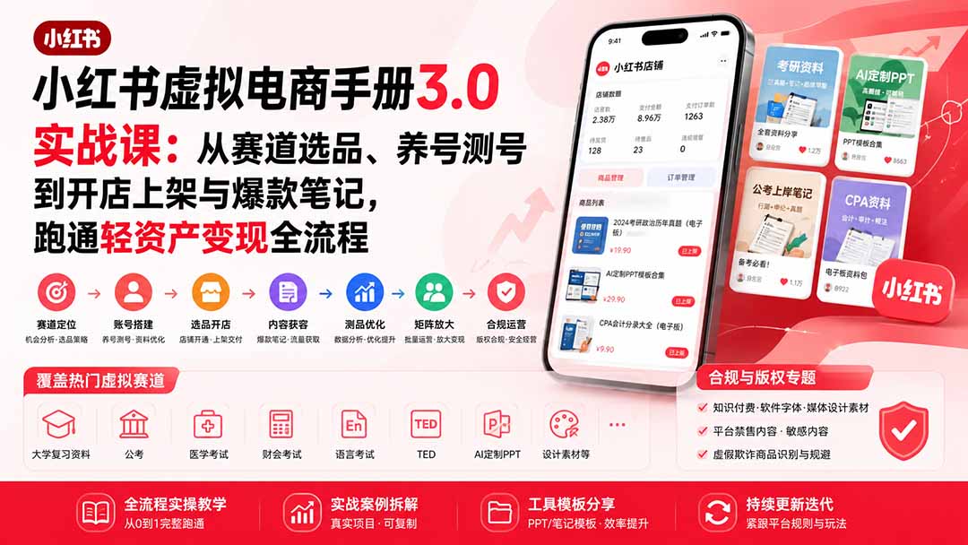 小红书虚拟电商手册3.0实战课:从赛道选品、养号测号到开店上架与爆款笔记,跑通轻资产变现全流程-优优云网创