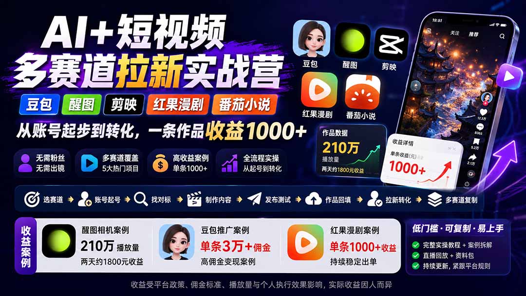 AI+短视频多赛道拉新实战营:豆包+醒图+剪映+红果漫剧+番茄小说,从账号起步到转化,一条作品收益1000+-优优云网创