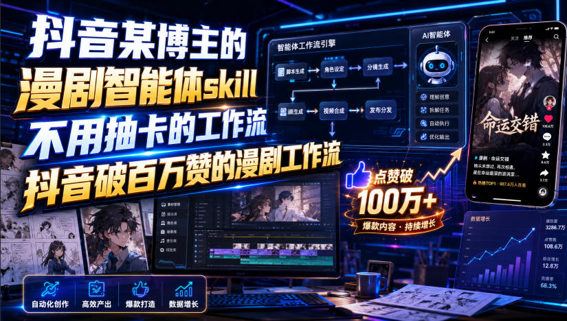 抖音某博主的漫剧智能体skill,不用抽卡的工作流,抖音破百万赞的漫剧工作流(更新)-优优云网创