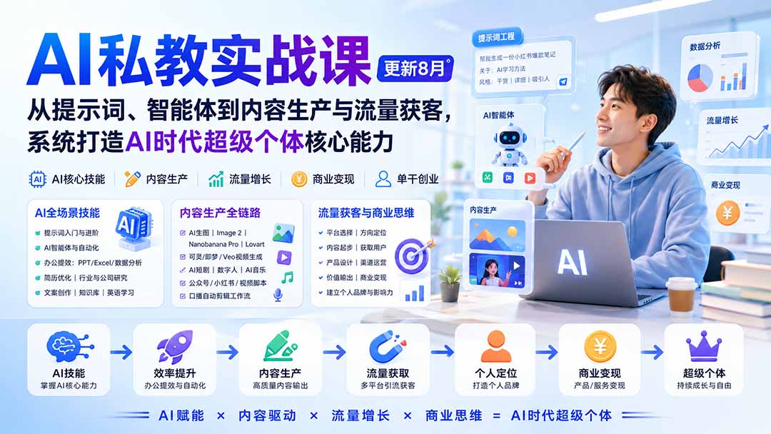 AI私教实战课-更新8月：从提示词、智能体到内容生产与流量获客，系统打造AI时代超级个体核心能力-优优云网创