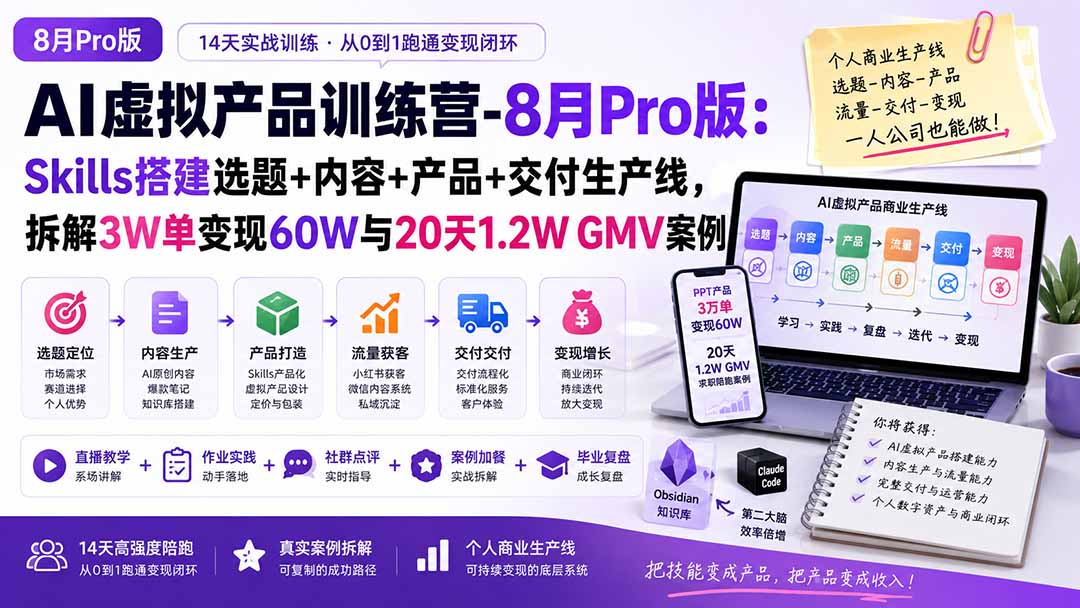 AI虚拟产品训练营PRO版-更新0910：Skills搭建选题+内容+产品+交付生产线，拆解3W单变现60W与20天1.2W GMV案例-优优云网创
