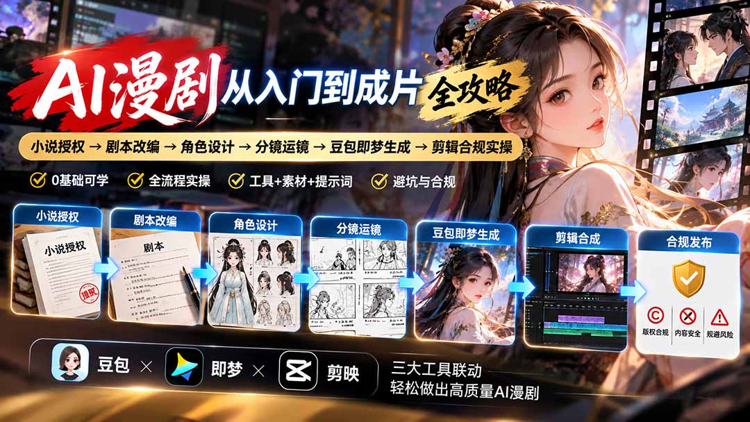 AI漫剧从入门到成片全攻略-更新1017:小说授权→剧本改编→角色设计→分镜运镜→豆包即梦生成→剪辑合规实操-优优云网创