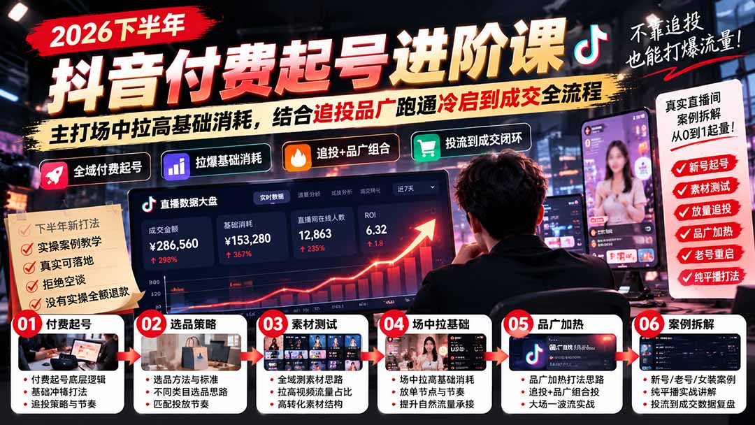 2026下半年抖音付费起号进阶课-更新1019：主打场中拉高基础消耗，结合追投品广跑通冷启到成交全流程-优优云网创
